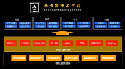 逆襲者展銳 接棒中國5G領先全球的接力棒